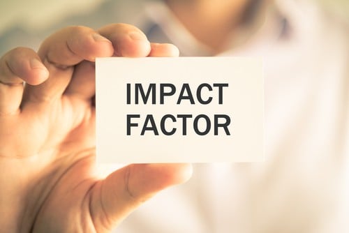 Harvard Business Review impact factor