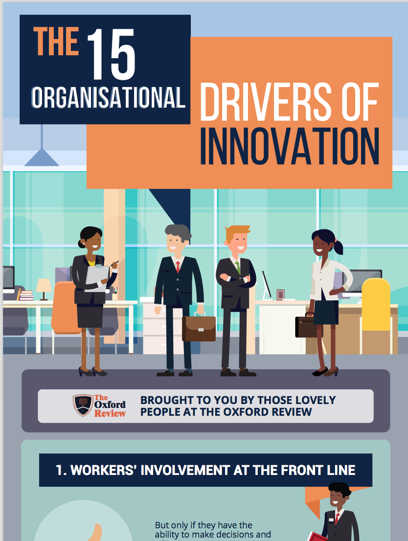 Drivers of innovation infographic