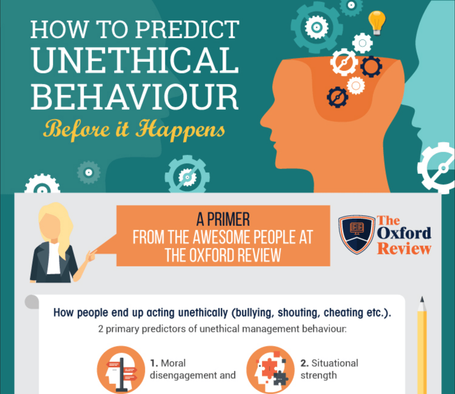 How to predict unethical behaviour infographic