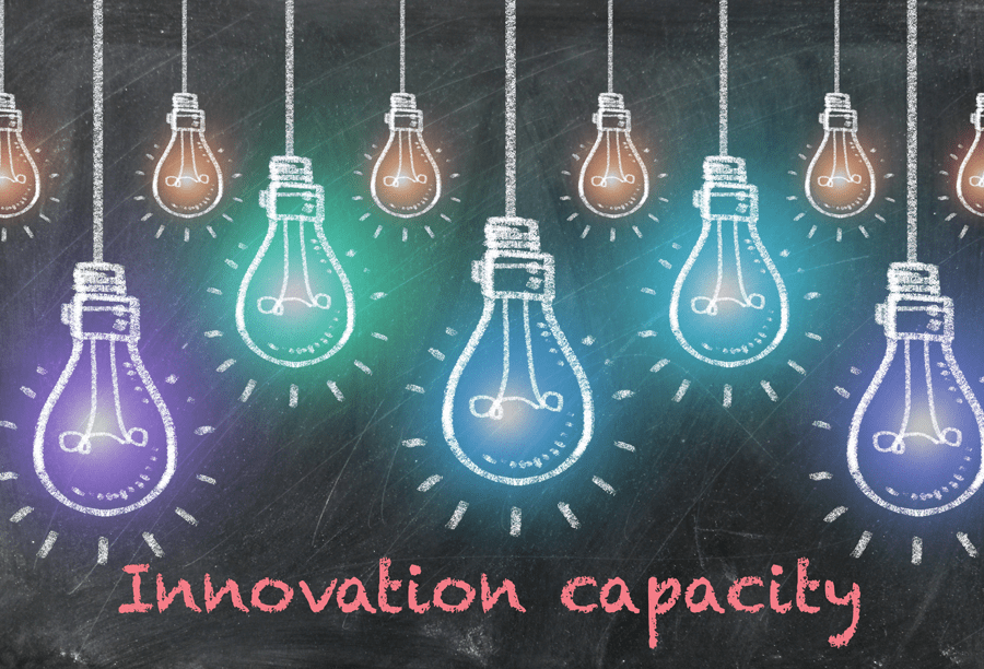 Innovation capacity