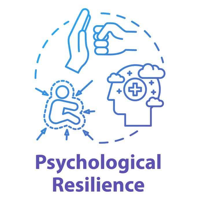 Psychological resilience